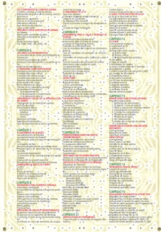LOS COMPONENTES DE CORRIENTE ALTERNA
Corriente continua y corriente alterna
Representación gráfica de la corriente alterna
Reactancia
Reactancia capacitiva
Fase en el circuito capacitivo
Reactancia inductiva
Fase en el circuito inductivo
¿Qué es una señal?
TIRISTORES Y OTROS DISPOSITIVOS DE DISPARO
Los tiristores
Rectificador controlado de silicio
Interruptor controlado de silicio
FotoSCR
Diodo de cuatro capas
SUS, TRIAC, DIAC, SBS, SIDAC, UJT
CAPITULO 6
LAS ONDAS ELECTROMAGNETICAS
La naturaleza de las ondas electromagnéticas
Polarización
Frecuencia y longitud de onda
El espectro electromagnético y las ondas de ra-
dio
Espectro electromagnético
EL TRANSISTOR COMO AMPLIFICADOR
Configuraciones circuitales básicas
El amplificador base común
El amplificador emisor común
El amplificador colector común
Resumen sobre polarización
Recta estática de carga
Recta dinámica de carga
Cálculo de los capacitores de paso
Acoplamientos interetapas
a) Acoplamiento RC
b) Acoplamiento a transformador
c) Acoplamiento directo
FUNDAMENTOS FISICOS DE LA REPRODUCCION
DEL SONIDO
Propagación de las vibraciones u ondas
La onda de sonido
Características físicas
Frecuencia o tono
Amplitud
Intensidad
Timbre
Velocidad del sonido
Reproducción del sonido
Tipos de reproductores acústicos (parlantes)
CAPITULO 7
EL SURGIMIENTO DE LA RADIO
Los experimentos de Faraday
Los planteamientos de Maxwell
Las ondas de radio y el espectro electromagné-
tico
La telegrafía sin hilos
Estructura simplificada de una válvula diodo
Principio básico de operación de un receptor
de radio
Las primeras transmisiones
La evolución de las comunicaciones por ondas
radiales
El desarrollo de la radio comercial
Modulación en FM y transmisión en estéreo
TRANSISTORES DE EFECTO DE CAMPO
Los FETs
El JFET
Efecto de campo
El MOSFET de empobrecimiento
MOSFET de enriquecimiento
Protección de los FETs
CAPITULO 8
INSTRUMENTOS PARA CORRIENTE CONTINUA
Instrumentos analógicos
Funcionamiento de algunos instrumentos analó-
gicos
Empleo como amperímetro
Empleo como voltímetro
Ohms por volt en los voltímetros de continua
Causas de errores en las mediciones
Las puntas de prueba
Puntas pasivas
Puntas activas
MEDICIONES EN CIRCUITOS TRANSISTORIZADOS
a) apertura de los circuitos de polarización
b) apertura de los elementos del transistor
c) entrada en corto de los elementos del transis-
tor
d) entrada en corto de elementos de acopla-
miento de la etapa
EL SURGIMIENTO DE LA TV
Qué es la televisión
El televisor despliega señales eléctricas
Orígenes de la televisión
Se establecen los formatos
Cómo se convierte la imagen en señales eléctri-
cas
La señal de video compuesto
CAPITULO 9
INSTRUMENTOS PARA EL TALLER Y MONTAJES DE
EQUIPOS
El instrumental para reparaciones
Instrumentos para el banco de trabajo
Conjunto de instrumentos básicos
Probador de semiconductores
Lista de materiales del conjunto de instrumentos
básicos
Lista de materiales del probador de semicon-
ductores
Generador de señales para calibración y prue-
bas
Lista de materiales del generador de señales
Instrumentos para equipos de audio
Los galvanómetros
Vúmetro para señales débiles
Vúmetro para señales fuertes
Indicador de equilibrio
Modo de uso
DIODO ZENER
Características de operación
Ruptura del zéner
Curvas características
Resistencia del zéner
Efectos de la temperatura
Aplicaciones de los diodos zéner
Características de los diodos zéner comerciales
Comprobación de los diodos zéner
LOS MICROFONOS
¿Qué es un micrófono?
Teléfonos y micrófonos
El transductor
Tipos de micrófonos
Micrófono de carbón
Micrófono de capacitor
Micrófono de bobina móvil
Micrófono de cristal
Características de los micrófonos
Sensibilidad
Direccionalidad
Impedancia
Inmunidad al ruido
CAPITULO 10
PRIMERAS REPARACIONES EN EQUIPOS
TRANSISTORIZADOS
Prueba de transistores con el téster
Análisis de montajes electrónicos
Lo que puede estar mal
Defectos y comprobaciones
Mediciones en pequeños amplificadores
Sustitución del componente
Equivalencias
MEDICIONES QUE REQUIEREN PRECISION
Método de compensación de Dubois-Reymond
Método de compensación de Poggendorf
DISPOSITIVOS ELECTRONICOS DE MEMORIA
Dispositivos de memoria
Aplicaciones de los circuitos de memoria
Técnicas de fabricación de las memorias digita-
les
Cómo trabaja una memoria digital
Memorias de la familia ROM
Memorias ROM
Memorias PROM
Memorias EEPROM
Memorias UV-EPROM
Memorias de la familia RAM
Memorias SRAM
Memorias DRAM
Memorias VRAM
Memorias NOVRAM
Memorias en equipos de audio y video
Memorias en computadoras PC
RAM, Caché, ROM
Memoria Flash
CMOS-RAM
Memoria de video
CAPITULO 11
IDENTIFICACION DE COMPONENTES
Cómo encarar la reparación de equipos elec-
trónicos
Camino lógico
Conocer la operación de un circuito
EL LASER Y LOS CONCEPTOS DE LA LUZ
La luz en la época de las luces
Los planteamientos de Huygens
Los planteamientos de Newton
Einstein y el efecto fotoeléctrico
Partículas elementales de la materia
Absorción y emisión
Fuentes convencionales de luz
Emisión inducida o estimulada
Estructura básica del láser
CAPITULO 12
TV COLOR
Cómo transmitir imágenes
La transmisión de TV
La antena de TV
Antenas para varios canales
a) Antena Yagi
b) Antena cónica
c) Antena logarítmica periódica
TV por satélite
El cable de bajada
El sintonizador de canales
La etapa amplificadora de FI de video
Neutralización y ajustes
El control automático de ganancia (CAG)
Los circuitos de sincronismo
El sincronismo vertical
El sincronismo horizontal
Los circuitos de sincronismo
El oscilador vertical
El oscilador horizontal
La deflexión horizontal
La deflexión vertical
Algunos defectos usuales
CAPITULO 13
REPARACIONES EN RECEPTORES DE RADIO
Pequeñas reparaciones
1. Problemas de alimentación
2. El defecto “motor de lancha”
3. Fallas y ruidos en el control de volumen
4. Interrupciones en las placas
5. Cambios de componentes
6. Problemas del parlante
7. Problemas de ajuste
8. Los componentes
9. Análisis con el inyector de señales
10. Conclusiones
REPARACION DE EQUIPOS CON CIRCUITOS
INTEGRADOS
Cómo proceder
Búsqueda de fallas
Cómo usar el inyector
FIBRAS OPTICAS
Generalidades
Enlace óptico con fibra
Ventajas de las fibras ópticas
Física de la luz
Construcción de las fibras ópticas
Tipos de fibras
Atenuación de la fibra
Componentes activos
Diodos emisores de luz
Diodo de inyección láser
CAPITULO 14
INSTRUMENTOS PARA EL SERVICE
Inyector de señales
Fuente de alimentación
Generador de funciones
Generador de barras
Medidor de inductancia
Medidor de capacidades
Probador de CI
Punta de prueba digital
Instrumentos portátiles varios
CAPITULO 15
REGULADORES INTEGRADOS DE LA SERIE 78XX
Regulador de tensión patrón
Regulador fijo con mayor tensión de salida
Aumentando la tensión de salida con zéner
Tensión de salida ajustable con CI regulador fijo
Fuente de corriente fija
Fuente de corriente ajustable
Cómo aumentar la corriente de salida
Reguladores 78XX en paralelo
Regulador de tensión fijo de 7A
Regulador de 7A con protección contra cortos
Regulador ajustable utilizando CI 7805 y 741
Fuente de tensión simétrica utilizando CI 78XX
 