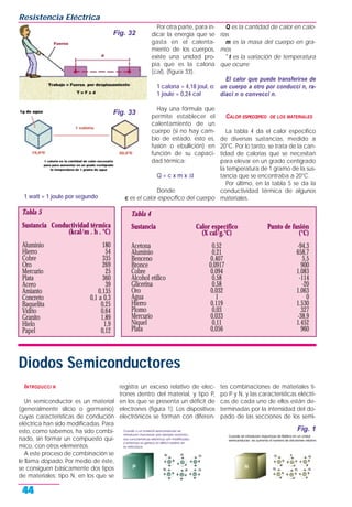 INTRODUCCI N
Un semiconductor es un material
(generalmente silicio o germanio)
cuyas características de condución
eléctrica han sido modificadas. Para
esto, como sabemos, ha sido combi-
nado, sin formar un compuesto quí-
mico, con otros elementos.
A este proceso de combinación se
le llama dopado. Por medio de éste,
se consiguen básicamente dos tipos
de materiales: tipo N, en los que se
registra un exceso relativo de elec-
trones dentro del material, y tipo P,
en los que se presenta un déficit de
electrones (figura 1). Los dispositivos
electrónicos se forman con diferen-
tes combinaciones de materiales ti-
po P y N, y las características eléctri-
cas de cada uno de ellos están de-
terminadas por la intensidad del do-
pado de las secciones de los semi-
1 watt = 1 joule por segundo
Por otra parte, para in-
dicar la energía que se
gasta en el calenta-
miento de los cuerpos,
existe una unidad pro-
pia que es la caloría
(cal), (figura 33).
1 caloría = 4,18 joul, o:
1 joule = 0,24 cal
Hay una fórmula que
permite establecer el
calentamiento de un
cuerpo (si no hay cam-
bio de estado, esto es,
fusión o ebullición) en
función de su capaci-
dad térmica:
Q = c x m x ∆t
Donde:
c es el calor específico del cuerpo
Q es la cantidad de calor en calo-
rías
m es la masa del cuerpo en gra-
mos
˘ t es la variación de temperatura
que ocurre
El calor que puede transferirse de
un cuerpo a otro por conducci n, ra-
diaci n o convecci n.
CALOR ESPECŒFICO DE LOS MATERIALES
La tabla 4 da el calor específico
de diversas sustancias, medido a
20°C. Por lo tanto, se trata de la can-
tidad de calorías que se necesitan
para elevar en un grado centígrado
la temperatura de 1 gramo de la sus-
tancia que se encontraba a 20°C.
Por último, en la tabla 5 se da la
conductividad térmica de algunos
materiales.
Resistencia Eléctrica
44
Tabla 4
Sustancia Calor específico Punto de fusión
(X cal/g.°C) (°C)
Acetona 0,52 -94,3
Aluminio 0,21 658,7
Benceno 0,407 5,5
Bronce 0,0917 900
Cobre 0,094 1.083
Alcohol etílico 0,58 -114
Glicerina 0,58 -20
Oro 0,032 1.063
Agua 1 0
Hierro 0,119 1.530
Plomo 0,03 327
Mercurio 0,033 -38,9
Níquel 0,11 1.452
Plata 0,056 960
Tabla 5
Sustancia Conductividad térmica
(kcal/m . h . °C)
Aluminio 180
Hierro 54
Cobre 335
Oro 269
Mercurio 25
Plata 360
Acero 39
Amianto 0,135
Concreto 0,1 a 0,3
Baquelita 0,25
Vidrio 0,64
Granito 1,89
Hielo 1,9
Papel 0,12
Fig. 32
Fig. 33
Diodos Semiconductores
Fig. 1
 