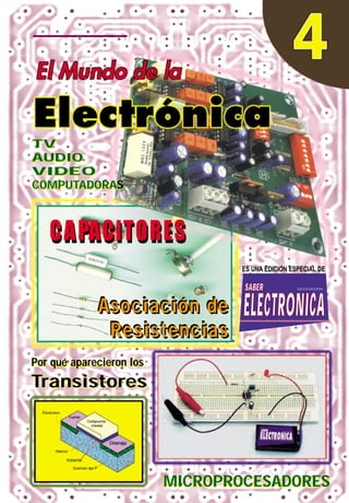 TV
AUDIO
VIDEO
COMPUTADORAS
TV
AUDIO
VIDEO
COMPUTADORAS
MICROPROCESADORESMICROPROCESADORES
Por qué aparecieron los
Transistores
Por qué aparecieron los
Transistores
SSAABBEERR
EELLEECCTTRROONNIICCAA
EDICION ARGENTINA
ES UNA EDICION ESPECIAL DE
Asociación de
Resistencias
Asociación de
Resistencias
Asociación de
Resistencias
CAPACITORESCAPACITORES
 