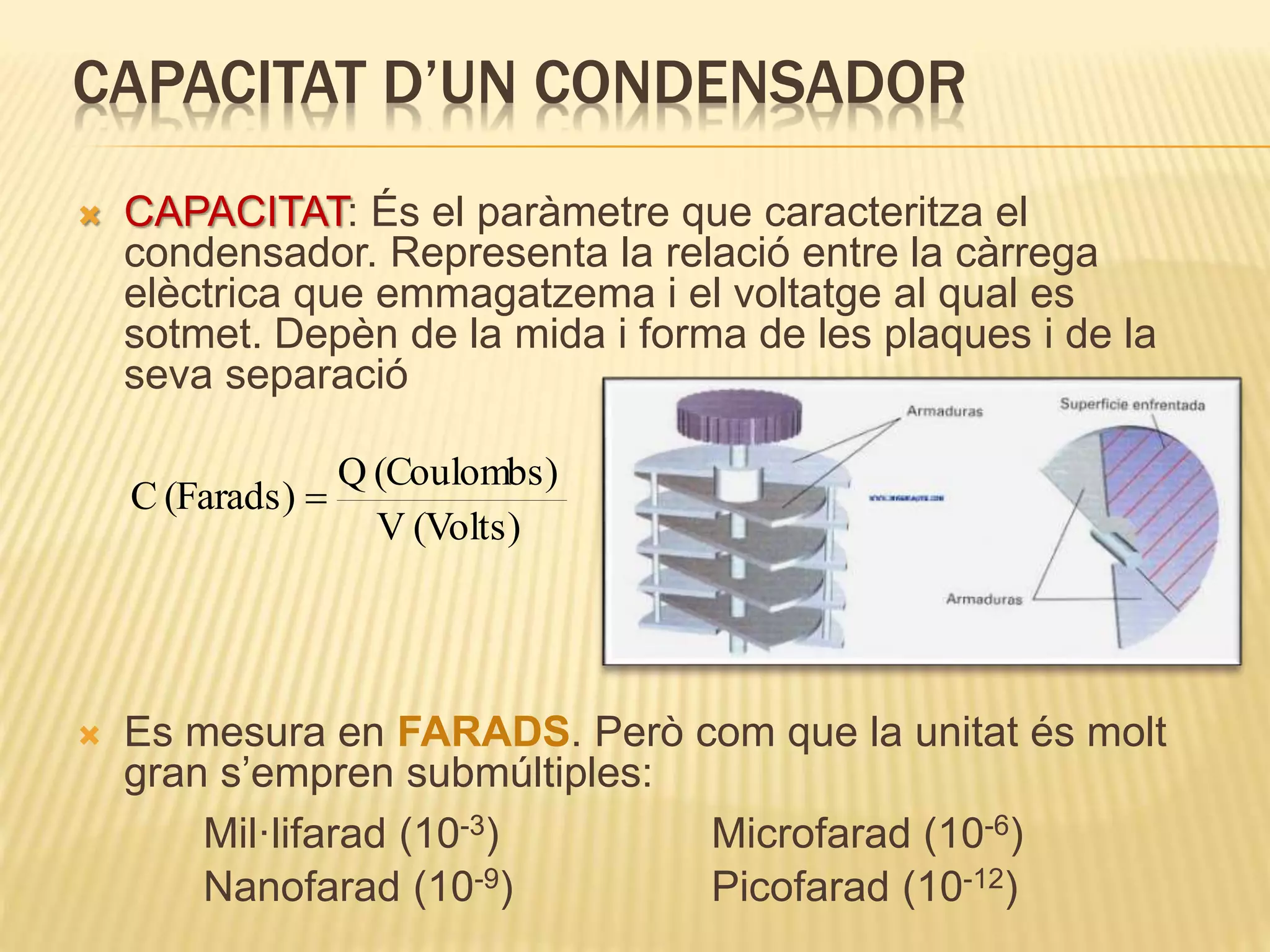 CAPACITAT D’UN CONDENSADOR
 CAPACITAT: És el paràmetre que caracteritza el
condensador. Representa la relació entre la càrrega
elèctrica que emmagatzema i el voltatge al qual es
sotmet. Depèn de la mida i forma de les plaques i de la
seva separació
 Es mesura en FARADS. Però com que la unitat és molt
gran s’empren submúltiples:
Mil·lifarad (10-3) Microfarad (10-6)
Nanofarad (10-9) Picofarad (10-12)
(Volts)V
(Coulombs)Q
(Farads)C 
 