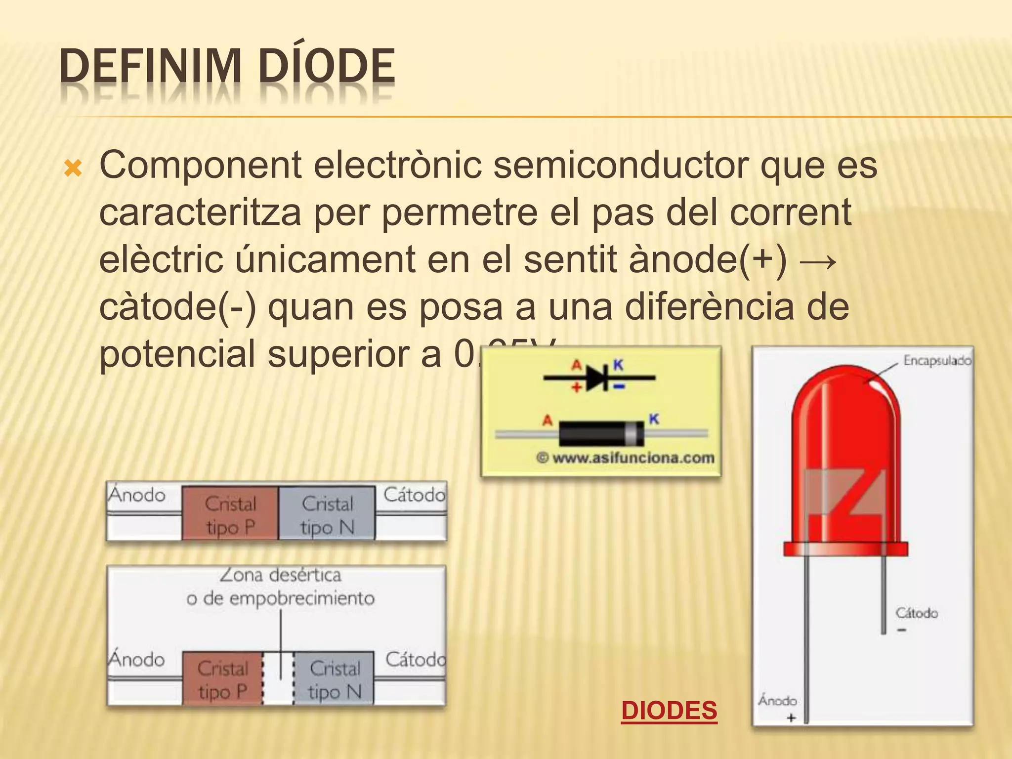 DEFINIM DÍODE
 Component electrònic semiconductor que es
caracteritza per permetre el pas del corrent
elèctric únicament en el sentit ànode(+) →
càtode(-) quan es posa a una diferència de
potencial superior a 0.65V.
DIODES
 