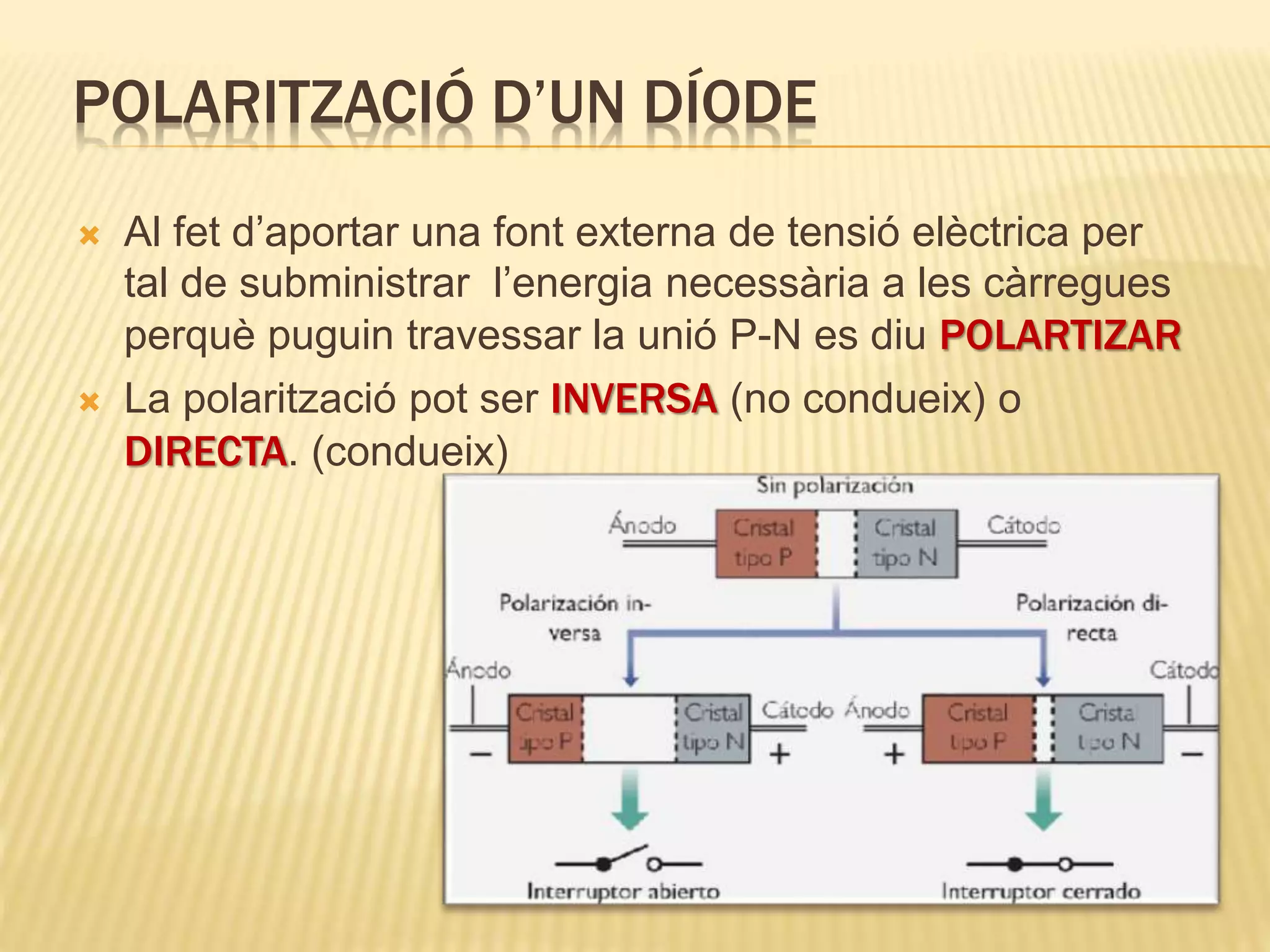 POLARITZACIÓ D’UN DÍODE
 Al fet d’aportar una font externa de tensió elèctrica per
tal de subministrar l’energia necessària a les càrregues
perquè puguin travessar la unió P-N es diu POLARTIZAR
 La polarització pot ser INVERSA (no condueix) o
DIRECTA. (condueix)
 