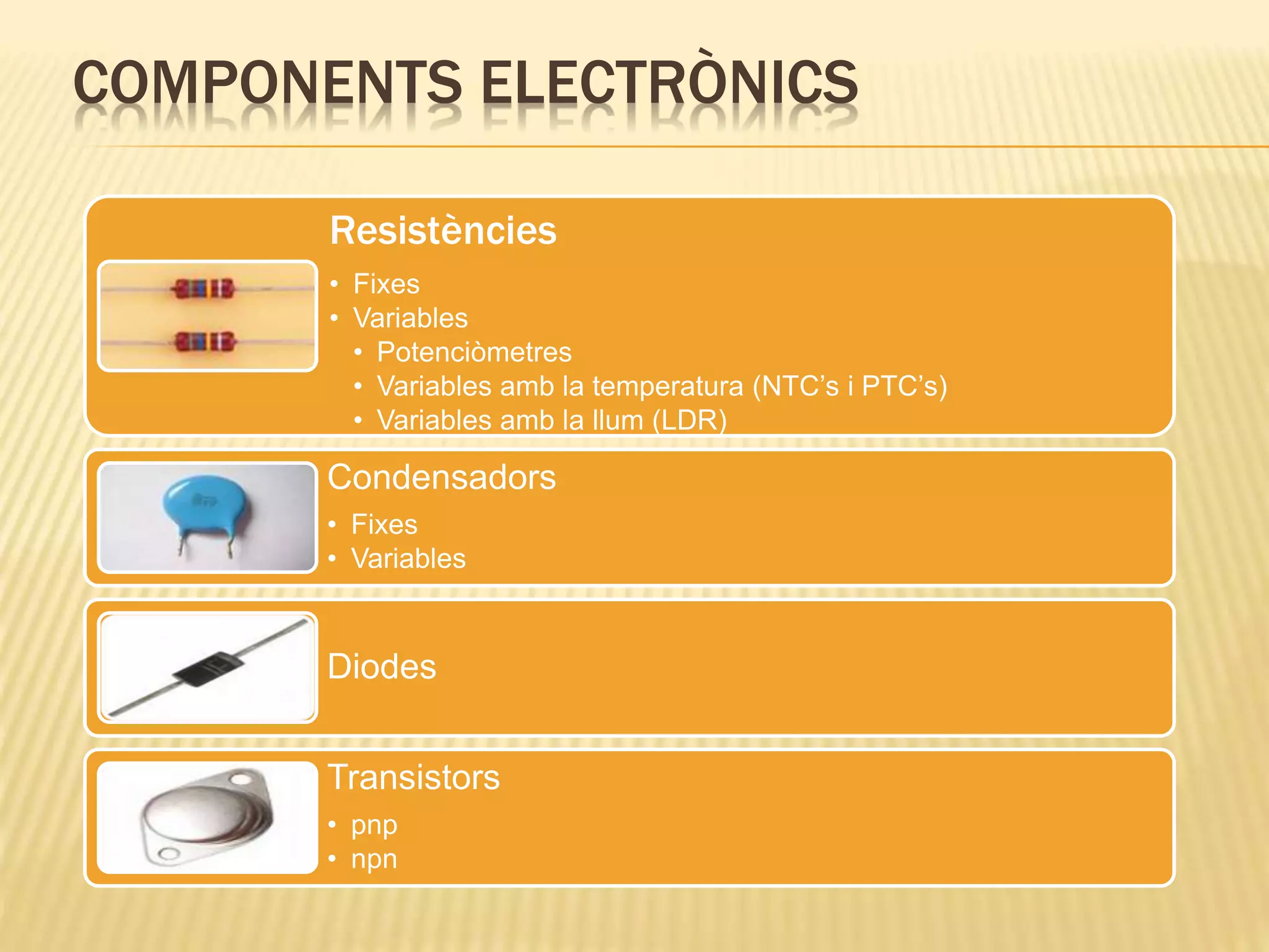 COMPONENTS ELECTRÒNICS
Resistències
• Fixes
• Variables
• Potenciòmetres
• Variables amb la temperatura (NTC’s i PTC’s)
• Variables amb la llum (LDR)
Condensadors
• Fixes
• Variables
Diodes
Transistors
• pnp
• npn
 