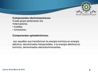 Componentes electromecánicos:
A este grupo pertenecen los
•Interruptores.
• fusibles.
• conectores.
Componentes optoeletrónicos:
son aquellos que transforman la energía lumínica en energía
eléctrica, denominados fotosensibles, o la energía eléctrica en
lumínica, denominados electroluminiscentes.

Jueves, 06 de Marzo de 2014

8

 