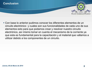 Conclusion

 Con base lo anterior pudimos conocer los diferentes elementos de un
circuito electrónico y cuales son sus funcionalidades de cada uno de sus
elementos esto para que podamos crear y resolver nuestro circuito
electrónico, así mismo tomar en cuenta el mecanismo de la corriente ya
que esta es fundamental para la capacitación y el material que vallamos a
utilizar debido a los componentes de un circuito.

Jueves, 06 de Marzo de 2014

9

 
