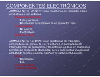 COMPONENTES ELECTRÓNICOS
COMPONENTES PASIVOS: Están constituidos por materiales o bien
conductores o bien aislantes.
•Resistencias eléctricas.
•Fijas y variables.
•Resistencias dependientes de un parámetro físico.
•Condensadores.
•No polares.
•Electróliticos.
•Bobinas. (El relé)
COMPONENTES ACTIVOS: Están constituidos por materiales
semiconductores, como el Si, Se y Ge (tienen un comportamiento
intermedio entre los conductores y los aislantes, es decir, en condiciones
normales no conducen la electricidad, pero si se les aplica una pequeña
cantidad de corriente eléctrica, entonces se vuelven conductores).
•Diodo.
•Rectificador.
•Led.
•Transistor Bipolar.
•Circuitos Integrados.
 