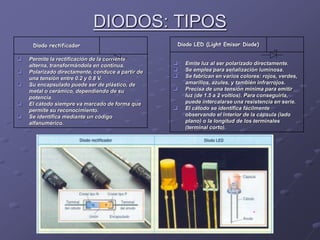 DIODOS: TIPOS
Diodo rectificador
 Permite la rectificación de la corriente
alterna, transformándola en continua.
 Polarizado directamente, conduce a partir de
una tensión entre 0.2 y 0.8 V.
 Su encapsulado puede ser de plástico, de
metal o cerámico, dependiendo de su
potencia.
 El cátodo siempre va marcado de forma que
permite su reconocimiento.
 Se identifica mediante un código
alfanumérico.
Diodo LED (Light Emisor Diode)
 Emite luz al ser polarizado directamente.
 Se emplea para señalización luminosa.
 Se fabrican en varios colores: rojos, verdes,
amarillos, azules, y también infrarrojos.
 Precisa de una tensión mínima para emitir
luz (de 1.5 a 2 voltios). Para conseguirla,
puede intercalarse una resistencia en serie.
 El cátodo se identifica fácilmente
observando el interior de la cápsula (lado
plano) o la longitud de los terminales
(terminal corto).
 