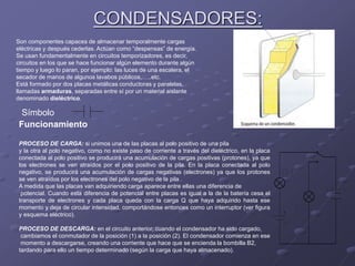 CONDENSADORES:
Son componentes capaces de almacenar temporalmente cargas
eléctricas y después cederlas. Actúan como “despensas” de energía.
Se usan fundamentalmente en circuitos temporizadores, es decir,
circuitos en los que se hace funcionar algún elemento durante algún
tiempo y luego lo paran, por ejemplo: las luces de una escalera, el
secador de manos de algunos lavabos públicos,…..etc.
Está formado por dos placas metálicas conductoras y paralelas,
llamadas armaduras, separadas entre sí por un material aislante
denominado dieléctrico.
Símbolo
Funcionamiento
PROCESO DE CARGA: si unimos una de las placas al polo positivo de una pila
y la otra al polo negativo, como no existe paso de corriente a través del dieléctrico, en la placa
conectada al polo positivo se producirá una acumulación de cargas positivas (protones), ya que
los electrones se ven atraídos por el polo positivo de la pila. En la placa conectada al polo
negativo, se producirá una acumulación de cargas negativas (electrones) ya que los protones
se ven atraídos por los electrones del polo negativo de la pila .
A medida que las placas van adquiriendo carga aparece entre ellas una diferencia de
potencial. Cuando esta diferencia de potencial entre placas es igual a la de la batería cesa el
transporte de electrones y cada placa queda con la carga Q que haya adquirido hasta ese
momento y deja de circular intensidad, comportándose entonces como un interruptor (ver figura
y esquema eléctrico).
PROCESO DE DESCARGA: en el circuito anterior, cuando el condensador ha sido cargado,
cambiamos el conmutador de la posición (1) a la posición (2). El condensador comienza en ese
momento a descargarse, creando una corriente que hace que se encienda la bombilla B2,
tardando para ello un tiempo determinado (según la carga que haya almacenado).
 