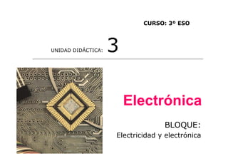 CURSO: 3º ESO



UNIDAD DIDÁCTICA:   3

                        Electrónica
                                  BLOQUE:
                    Electricidad y electrónica
 