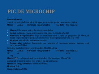 PIC DE MICROCHIP Nomenclatura Un microcontrolador se identifica por su nombre, y este tiene varias partes. Marca Gama Memoria-Programable Modelo Frecuencia Marca:  Fabricante o tipo de microcontrolador. Gama:  escala de microcontroladores(14 baja, 16 media, 18 alta). Memoria Programable:  Tipo de memoria para el área de programa (F Flash, el micro se puede reprogramar, C el micro se puede programar una sola vez). Modelo:  modelo del microcontrolador. Frecuencia:  máxima frecuencia que soporta el microcontrolador usando reloj externo (en MHz). Ejemplo, modelo de microcontrolador: PIC16F628/04 Marca Gama Memoria-Programable Modelo Frecuencia PIC 16 F 628 /04 Marca:   PIC  es el tipo de microcontrolador, fabricado por MicroChip. Gama:   16  indica la gama, este chip es de gama media. Memoria Programable:   F  memoria Flash. Modelo:   628 . Frecuencia:   04  MHz. 