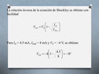La relación inversa de la ecuación de Shockley se obtiene con
facilidad










Dss
D
P
GS
I
I
V
V 1
Para ID = 4.5 mA, IDSS = 8 mA y VP = 4 V, se obtiene
V
VGS 1
8
5
.
4
1
4 












 