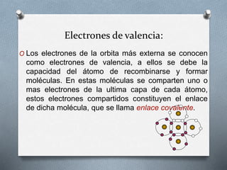 Electrones de valencia:
O Los electrones de la orbita más externa se conocen
como electrones de valencia, a ellos se debe la
capacidad del átomo de recombinarse y formar
moléculas. En estas moléculas se comparten uno o
mas electrones de la ultima capa de cada átomo,
estos electrones compartidos constituyen el enlace
de dicha molécula, que se llama enlace covalente.
 