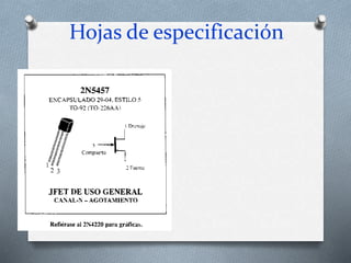Hojas de especificación
 