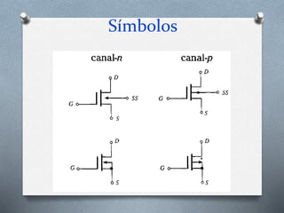 Símbolos
 