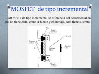 MOSFET de tipo incremental
El MOSFET de tipo incremental se diferencia del decremental en
que no tiene canal entre la fuente y el drenaje, solo tiene sustrato.
 
