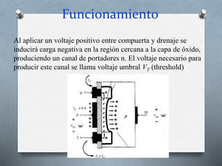 Funcionamiento
Al aplicar un voltaje positivo entre compuerta y drenaje se
inducirá carga negativa en la región cercana a la capa de óxido,
produciendo un canal de portadores n. El voltaje necesario para
producir este canal se llama voltaje umbral VT (threshold)
 