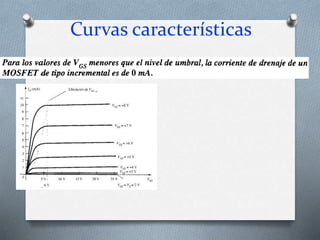 Curvas características
 