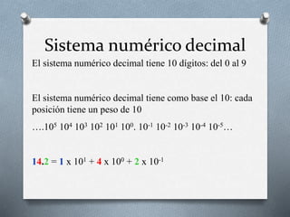 Sistema numérico decimal
El sistema numérico decimal tiene 10 dígitos: del 0 al 9
El sistema numérico decimal tiene como base el 10: cada
posición tiene un peso de 10
….105 104 103 102 101 100. 10-1 10-2 10-3 10-4 10-5…
14.2 = 1 x 101 + 4 x 100 + 2 x 10-1
 