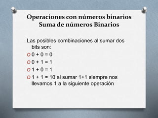 Operaciones con números binarios
Suma de números Binarios
Las posibles combinaciones al sumar dos
bits son:
O 0 + 0 = 0
O 0 + 1 = 1
O 1 + 0 = 1
O 1 + 1 = 10 al sumar 1+1 siempre nos
llevamos 1 a la siguiente operación
 