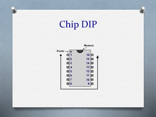 Chip DIP
 