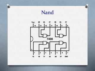 Nand
 