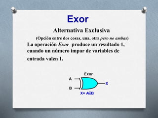 Exor
Alternativa Exclusiva
(Opción entre dos cosas, una, otra pero no ambas)
La operación Exor produce un resultado 1,
cuando un número impar de variables de
entrada valen 1.
 