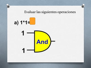 Evaluar las siguientes operaciones
a) 1*1=1
 