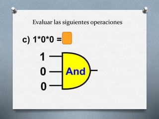 Evaluar las siguientes operaciones
c) 1*0*0 = 0
 