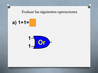 Evaluar las siguientes operaciones
a) 1+1= 1
 