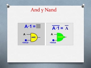 And y Nand
A
 