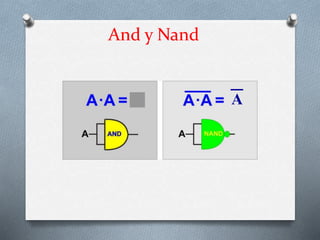 And y Nand
A
 