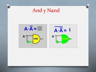 And y Nand
1
 