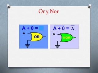 Or y Nor
A
 