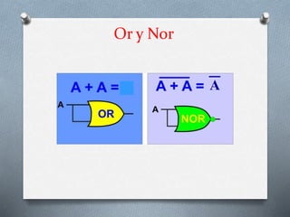 Or y Nor
A
 