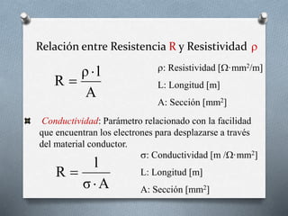 Relación entre Resistencia R y Resistividad 
A
l
ρ
R


A
σ
l
R


: Resistividad [·mm2/m]
L: Longitud [m]
A: Sección [mm2]
Conductividad: Parámetro relacionado con la facilidad
que encuentran los electrones para desplazarse a través
del material conductor.
: Conductividad [m /·mm2]
L: Longitud [m]
A: Sección [mm2]
 