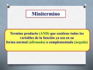 Minitermino
Termino producto (AND) que contiene todas las
variables de la función ya sea en su
forma normal (afirmada) o complementada (negada)
 