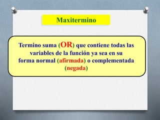 Maxitermino
Termino suma (OR) que contiene todas las
variables de la función ya sea en su
forma normal (afirmada) o complementada
(negada)
 