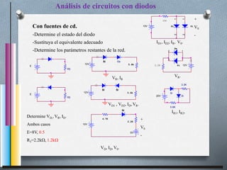 Análisis de circuitos con diodos
Con fuentes de cd.
-Determine el estado del diodo
-Sustituya el equivalente adecuado
-Determine los parámetros restantes de la red.
E
R3
E
R3
Determine VD,, VR, ID.
Ambos casos
E=8V, 0.5
R3=2.2k, 1.2k
12V
Ge
Si
5.6k
VR, IR
12V
Si
5.6k
Si
VD1 , VD2, ID, VR.
10V
5V
2.2K
Si
4.7K
1
2
10V
1
2
Si
330
Si
+
V0
-
VD, ID, V0.
+
V0
-
ID1, ID2, IR, V0.
1
2
1
2
12V
Si
2.2K
Ge
VR.
Si
Si
3.3K
5.6K
20V
IR1, IR2,
 