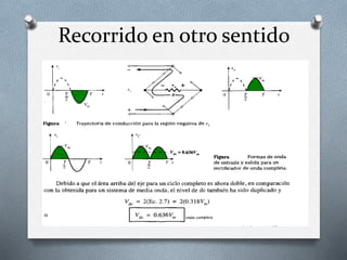 Recorrido en otro sentido
 