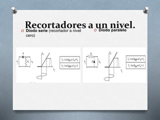 Recortadores a un nivel.
O Diodo serie (recortador a nivel
cero)
O Diodo paralelo
 