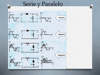 Serie y Paralelo
 