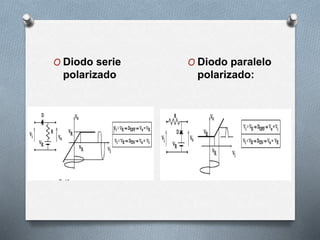 O Diodo serie
polarizado
O Diodo paralelo
polarizado:
 