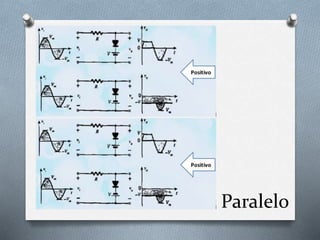 Paralelo
 
