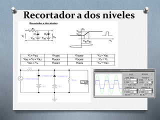 Recortador a dos niveles
 
