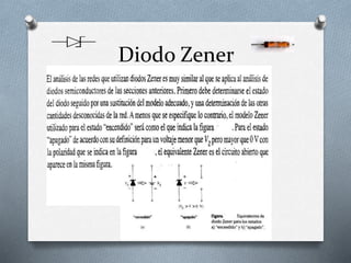 Diodo Zener
 