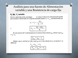 Análisis para una fuente de Alimentación
variable y una Resistencia de carga fija
 