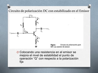 Circuito de polarización DC con estabilizado en el Emisor
O Colocando una resistencia en el emisor se
mejora el nivel de estabilidad el punto de
operación “Q” con respecto a la polarización
fija
 