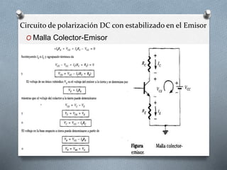 O Malla Colector-Emisor
Circuito de polarización DC con estabilizado en el Emisor
 