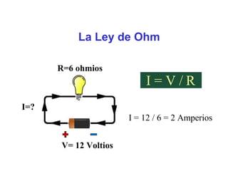 La Ley de Ohm
I=?
R=6 ohmios
I = V / R
I = 12 / 6 = 2 Amperios
V= 12 Voltios
 