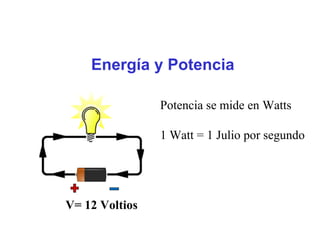 Energía y Potencia
Potencia se mide en Watts
1 Watt = 1 Julio por segundo
V= 12 Voltios
 